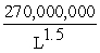 In a competitive labor market,shirking on the job can be a problem.In this market for labor services,the demand for labor is expressed as: W = where W is wage rate (dollars per hour)and L is number employed per unit of time.The no shirking constraint (NSC)is expressed as: NSC = where NSC is the minimum wage workers need not to shirk,and L is the number employed per unit of time.Assume that the labor force L<sup>*</sup> = 150,000.Determine the following: a.the level of unemployment that would result when firms pay the efficiency wage b.the market clearing wage c.the efficiency wage