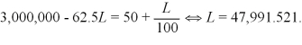 To determine Edna's optimal level of employment given she is a monopsonist,we need to set: MRP<sub>L</sub>(L)= ME(L).Since Edna is a monopolist in the sale of engineering services, MRP<sub>L</sub>(L)= MP<sub>L</sub>(L)*MR(L)= 250(12,000 - 0.25L)= 3,000,000 - 62.5L. This information allows us to determine Edna's optimal employment of labor as:   We now use the information from labor supply to determine the wage rate Edna will pay.This wage rate is:   The marginal revenue of the product of labor at the optimal level of employment is: MRP<sub>L</sub>(L = 47,991.521)= 3,000,000 - 62.5(47,991.521)= $530. If Edna acted as a wage taker in hiring labor,she would set: MRP<sub>L</sub>(L)= w.In this case,Edna would employ   At this level of employment,the wage rate is:   The marginal revenue of the product of labor at this employment level is $289.98.