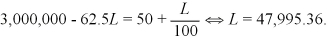 To determine Edna's optimal level of employment given she is a monopsonist,we need to set: MRP<sub>L</sub>(L)= ME(L).Since Edna is a monopolist in the sale of engineering services, MRP<sub>L</sub>(L)= MP<sub>L</sub>(L)*MR(L)= 250(12,000 - 0.25L)= 3,000,000 - 62.5L. This information allows us to determine Edna's optimal employment of labor as:   We now use the information from labor supply to determine the wage rate Edna will pay.This wage rate is:   The marginal revenue of the product of labor at the optimal level of employment is: MRP<sub>L</sub>(L = 47,991.521)= 3,000,000 - 62.5(47,991.521)= $530. If Edna acted as a wage taker in hiring labor,she would set: MRP<sub>L</sub>(L)= w.In this case,Edna would employ   At this level of employment,the wage rate is:   The marginal revenue of the product of labor at this employment level is $289.98.