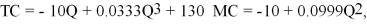 A firm operating in a monopolistically competitive market faces demand and marginal revenue curves as given below: P = 10 - 0.1Q MR = 10 - 0.2Q The firm's total and marginal cost curves are:   where P is in dollars per unit,output rate Q is in units per time period,and total cost C is in dollars. a.Determine the price and output rate that will allow the firm to maximize profit or minimize losses. b.Compute a Lerner index.<div style=padding-top: 35px> 
