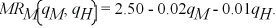 Hale's One Stop Gas and Auto Service competes with Murray's Gas and Service Mart.The local demand is given by: P = 2.50 - 0.01Q.Hale's marginal cost function is: MC<sub>H(qH)</sub> = 0.35<sub>qH</sub>.Murray's marginal cost function is: MC<sub>M</sub><sub>(q</sub><sub>M</sub><sub>)</sub> = 0.30<sub>q</sub><sub>M</sub>. Given the demand relationship above,Hale's marginal revenue function is: Determine Hale's reaction function.Murray's marginal revenue function is: Determine Murray's reaction function.What is the Cournot solution?