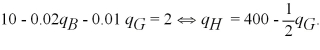 Bernard's reaction function is solved for by equating marginal revenue to marginal cost and solving for Bernard's output as a function of Grand River output.   Given symmetry if Grand River did not have first-move ability,Grand River's reaction function would be:   This implies each firm would produce 266.66 units of bricks if there is no first-move ability.With first move ability,Grand River maximizes profits by setting marginal revenue equal to marginal cost.With first-move ability,this is:   Thus,we see that Grand River captures a larger market share given first-move ability.