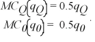 Quasar Corporation is set to release its latest video game system which utilizes the newest game technology.In fact,the release date is sooner than that of its only rival Orion.This gives Quasar Corporation first-move ability.The demand for video game systems is: Orion's marginal revenue curve is: The marginal cost functions are: Determine Orion's reaction function.Given that Quasar Corporation has this information and moves first,Quasar's marginal revenue function is: Calculate Quasar Corporation's optimal output level.Does the first-move ability of Quasar Corporation allow it to capture a larger market share?