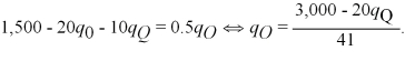 Orion's reaction function is found by equating marginal revenue to marginal cost and solving for Orion's output as a function of Quasar output.   Given symmetry if Quasar did not have first-move ability,Quasar's reaction function would be:   This implies each firm would produce 49.18 units if there is no first-move ability.With first move ability,Quasar maximizes profits by setting marginal revenue equal to marginal cost.With first-move ability,this is:   Thus,we see that Quasar captures a larger market share given first-move ability.