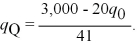 Orion's reaction function is found by equating marginal revenue to marginal cost and solving for Orion's output as a function of Quasar output.   Given symmetry if Quasar did not have first-move ability,Quasar's reaction function would be:   This implies each firm would produce 49.18 units if there is no first-move ability.With first move ability,Quasar maximizes profits by setting marginal revenue equal to marginal cost.With first-move ability,this is:   Thus,we see that Quasar captures a larger market share given first-move ability.
