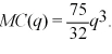 Homer's Boat Manufacturing cost function is: The marginal cost function is: If Homer can sell all the boats he produces for $1,200,what is his optimal output? Calculate Homer's profit or loss.