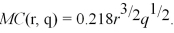 The squishy industry is competitive and the market price is $0.80.Apu's long-run cost function is: where r is the price Apu pays to lease a squishy machine and q is squishy output.The long-run marginal cost curve is: What is Apu's optimal output if the price Apu pays to lease a squishy machine is $1.10? Suppose the lease price of squishy machines falls by $0.55.What happens to Apu's optimal output if the market price for a squishy remains at $0.80? Did profits increase for Apu when the lease rate of squishy machines fell?