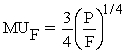 May enjoys spending her free time with her friends at the mall and solving problems from her microeconomics text.She has 16 hours per week of free time.Diagram May's time constraint.If and where F is her time spent with friends at the mall and P is her time spent working problems,how much time should May spend at each activity?