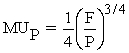 May enjoys spending her free time with her friends at the mall and solving problems from her microeconomics text.She has 16 hours per week of free time.Diagram May's time constraint.If and where F is her time spent with friends at the mall and P is her time spent working problems,how much time should May spend at each activity?