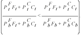Suppose that a consumer's increase in nominal income from the base year is exceeded by the inflation level given by a Paasche cost of living index for their level of purchases Show that this information implies that the consumer is strictly worse-off as compared to the base year.(HINT: Use a revealed preference argument)