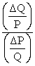 <strong>Which of the following represents the price elasticity of demand?</strong> A) B) + C) × D) -