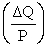 <strong>Which of the following represents the price elasticity of demand?</strong> A) B) + C) × D) -
