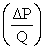 <strong>Which of the following represents the price elasticity of demand?</strong> A) B) + C) × D) -