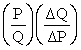 Consumers are willing to pay P =   = $250 per ticket.The price elasticity of demand at $250 is E<sub>D</sub> =   =   =   . The price elasticity of supply is E<sub>S</sub> =   =   = 0.