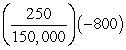 Consumers are willing to pay P =   = $250 per ticket.The price elasticity of demand at $250 is E<sub>D</sub> =   =   =   . The price elasticity of supply is E<sub>S</sub> =   =   = 0.