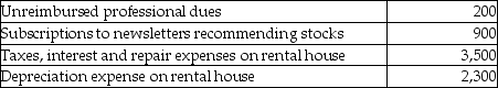 <strong>Liz,who is single,lives in a single family home and owns a second single family home that she rented for the entire year at a fair rental rate.Liz had the following items of income and expense during the current year. Income: Expenses: What is her adjusted gross income for the year?</strong> A)$52,700 B)$61,100 C)$62,200 D)$68,000