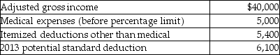 <strong>A review of the 2013 tax file of Gregory,a single taxpayer who is age 40,provides the following information regarding Gregory's 2013 tax status: In 2014,Gregory receives a reimbursement for last year's medical expenses of $1,200.As a result,Gregory must</strong> A)include $300 in gross income for 2014. B)include $1,200 in gross income for 2014. C)reduce 2014's medical expenses by $1,200. D)amend the 2013 return.