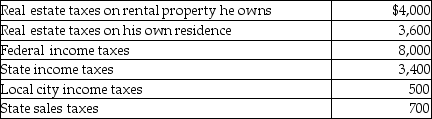 <strong>Matt paid the following taxes: What amount can Matt deduct as an itemized deduction on his tax return?</strong> A)$7,500 B)$11,500 C)$15,500 D)$19,500