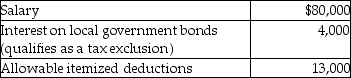 <strong>A single taxpayer provided the following information for 2014: What is taxable income?</strong> A)$57,050 B)$63,050 C)$63,000 D)$67,050