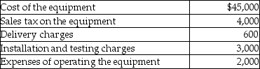 <strong>During the current year,Tony purchased new car wash equipment for use in his service station business.Tony's costs in connection with the new equipment this year were as follows: What is Tony's basis in the car wash equipment?</strong> A)$49,000 B)$49,600 C)$52,600 D)$54,600