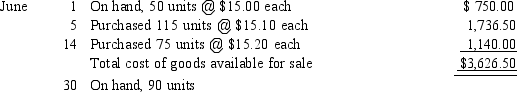 <strong>Eversoll Inc. uses the periodic inventory system. If Eversoll uses the FIFO inventory method, the amount assigned to the June 30 inventory would be</strong> A) $1,354.00 B) $1,366.50 C) $1,590.42 D) $1,594.00