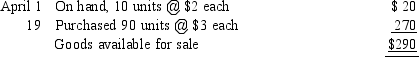 <strong>Quan uses a periodic inventory system. At the end of April, Quan had 20 units on hand. If Quan uses the LIFO inventory method, how much is inventory on the balance sheet as of April 30?</strong> A) $40 B) $50 C) $58 D) $60