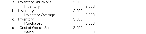 Gump Supplies has the following information: An inventory count taken at year end indicates that inventory with a cost of $56,000 is on hand as of December 31, 2010. Assume that inventory purchases and transportation-in are both reflected in the inventory account, which shows an ending balance of $59,000. Which of the following would be the best adjusting journal entry to make at the end of the period with respect to this information?