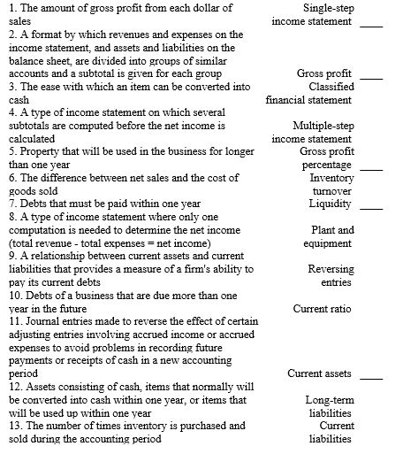 Match the accounting terms with the description by entering the proper number.