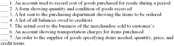 Match the accounting terms with the description by entering the proper letter in the space provided.