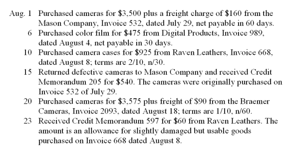 The Picture Perfect Camera Shop had the following transactions for the month of August 2013. Record the transactions on page 7 of a purchases journal and page 9 of a general journal. Total, prove, and rule the purchases journal as of August 31.