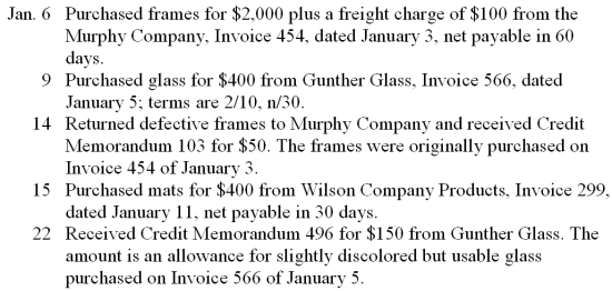 The Fast Frame Shop had the following transactions for the month of January 2013. Record the transactions on page 7 of a purchases journal and page 9 of a general journal. Total, prove, and rule the purchases journal as of January 31.