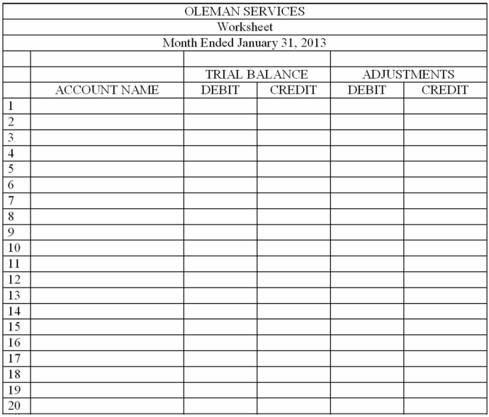 The balances of the ledger accounts for Oleman Services on January 31, 2013, and the information needed for adjustments are shown below. Prepare the Trial Balance section, record the adjustments, and complete the worksheet. Adjustment information: (a) The supplies were purchased on January 1, 2013. An inventory of supplies showed $600 on hand on January 31, 2013. (b) The amount of Prepaid Insurance represents a payment made January 1, 2013, for a six-month insurance policy. (c) The equipment, purchased January 1, 2013, has an estimated useful life of 5 years with no salvage value. The firm uses the straight-line method of depreciation.