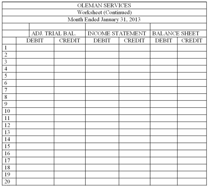 The balances of the ledger accounts for Oleman Services on January 31, 2013, and the information needed for adjustments are shown below. Prepare the Trial Balance section, record the adjustments, and complete the worksheet. Adjustment information: (a) The supplies were purchased on January 1, 2013. An inventory of supplies showed $600 on hand on January 31, 2013. (b) The amount of Prepaid Insurance represents a payment made January 1, 2013, for a six-month insurance policy. (c) The equipment, purchased January 1, 2013, has an estimated useful life of 5 years with no salvage value. The firm uses the straight-line method of depreciation.