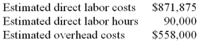 Millenium Manufacturing is considering two methods for applying overhead. Estimated data for the next year, 2013, follows. 1. What would be the overhead application rate based on direct labor costs? 2. What would be the overhead application rate based on direct labor hours? 3. If a job requires 650 hours of direct labor, what would be the amount of overhead applied to the job using the rate based on direct labor hours?