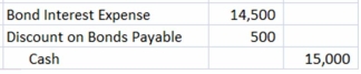 <strong>A company issues 6%,10 year bonds with a par value of $500,000 at 98.The current market rate of interest is 7%.Interest is payable each June 30 and December 31.The company uses the straight-line method to amortize the discount.The journal entry to record the first interest payment is:</strong> A) B) C) D)