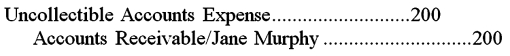 <strong>Millie's Draperies uses the allowance method of recording bad debts.On June 13,the company concluded that the $200 account balance of Jane Murphy should be charged off.The entry to write off Murphy's account will be:</strong> A) B) C) D)