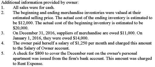 The income statement shown below was prepared and sent by Jenna Preston,the owner of Preston Gifts,to several of her creditors.The business is a sole proprietorship that sells miscellaneous gifts.An accountant for one of the creditors looked over the income statement and found that it did not conform to generally accepted accounting principles.Using the following additional information provided by the owner,prepare an income statement in accordance with generally accepted accounting principles.    <div style=padding-top: 35px> 