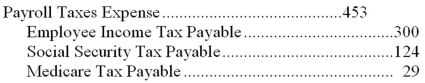<strong>During the week ended June 15,Wiley Automotive's employees earned $2,000 of gross wages and had $300 of federal income tax withheld.All of their employees had already earned over $7,000 of gross wages for the year so none of their wages were subject to FUTA or SUTA tax.However,all of their wages were still subject to Social Security tax of 6.2% and Medicare tax of 1.45%.The journal entry to record Payroll Tax Expense for the pay period would be:</strong> A) B) C) D)