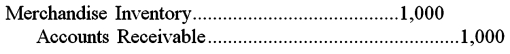 <strong>Music,Inc.uses a periodic inventory system when recording its purchases and sales of inventory.If the business returns $1,000 of damaged goods to its supplier,select the correct entry to record the return:</strong> A) B) C) D)