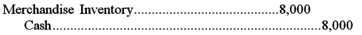 <strong>Skiing International uses a perpetual inventory system when recording its purchases and sales of inventory.If the business purchases $8,000 of goods on account,select the correct entry to record the purchase:</strong> A) B) C) D)