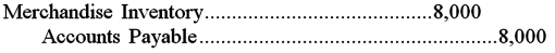 <strong>Skiing International uses a perpetual inventory system when recording its purchases and sales of inventory.If the business purchases $8,000 of goods on account,select the correct entry to record the purchase:</strong> A) B) C) D)