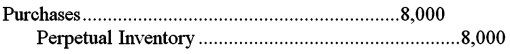 <strong>Skiing International uses a perpetual inventory system when recording its purchases and sales of inventory.If the business purchases $8,000 of goods on account,select the correct entry to record the purchase:</strong> A) B) C) D)