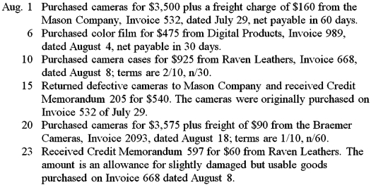 The Picture Perfect Camera Shop had the following transactions for the month of August 2016.Record the transactions on page 7 of a purchases journal and page 9 of a general journal.Total,prove,and rule the purchases journal as of August 31.