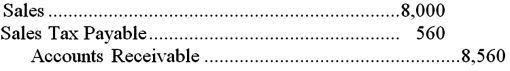 <strong>ABC Skiing Essentials uses special journals.If a credit customer returns $8,000 of goods on which $560 of sales tax was charged,select the correct entry to record the return:</strong> A) B) C) D)