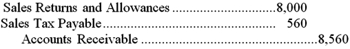 <strong>ABC Skiing Essentials uses special journals.If a credit customer returns $8,000 of goods on which $560 of sales tax was charged,select the correct entry to record the return:</strong> A) B) C) D)