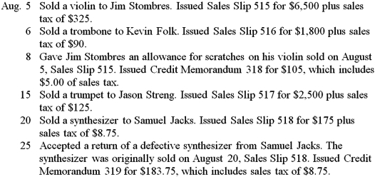 All That Jazz Music Store had the following transactions during the month of August 2016.Record the transactions on page 15 of a sales journal and page 18 of a general journal.Total,prove,and rule the sales journal as of August 31.