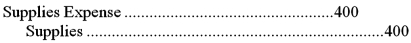 <strong>On December 31,Treats Catering Inc.'s trial balance shows a $1,000 balance in the Supplies account.However,a physical count of the supplies determined that only $400 of supplies actually remain in the supply cabinet.Select the adjusting entry made on December 31,to record the amount of supplies that had been used during the year.</strong> A) B) C) D)