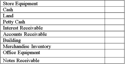 <strong>Use the following account balances from the adjusted trial balance columns of Goody Chocolate's worksheet to answer below question. Using the adjusted trial balance above,select the correct closing entry that Goody Chocolate would make to close their revenue accounts (and other temporary income statement accounts with credit balances)at the end of the accounting period.</strong> A) B) C) D)