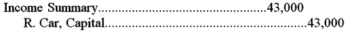 <strong>The accountant of Randy's Flooring has closed all of the temporary income statement accounts.The accountant is now ready to close the Income Summary account.Using the Income Summary T-account below,determine the correct closing entry the accountant needs to make in order to close the account. </strong> A) B) C) D)