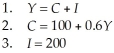 Consider the following information describing a closed economy with no government.Aggregate output is demand determined and the price level is constant. TABLE 21-6 -Refer to Table 21-6.This economy's equilibrium level of national income is